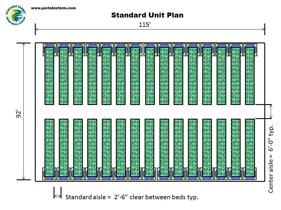 aquaponic greenhouse layout